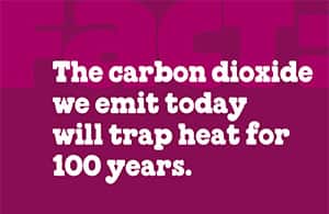 Carbon Dioxide Facts - Ben & Jerry's
