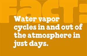 Water Vapor Facts - Ben & Jerry's